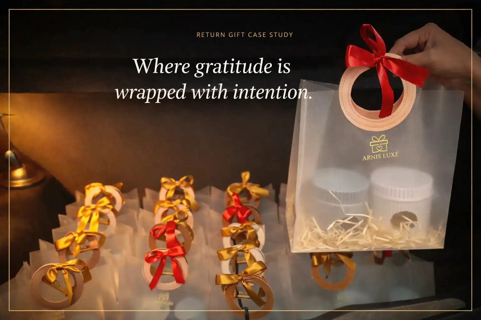 Gifting Ideas